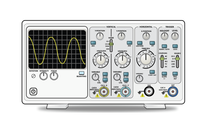 示波器知识 | 示波器发展趋势和基本指标-美佳特科技