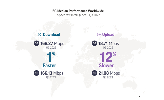 国产芯片突破，长电科技4nm小芯片实现量产
