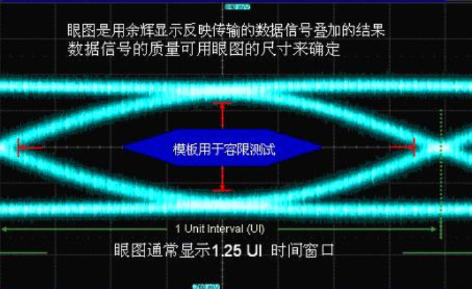 国产芯片突破，长电科技4nm小芯片实现量产