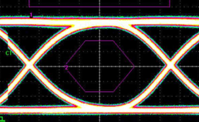 国产芯片突破，长电科技4nm小芯片实现量产
